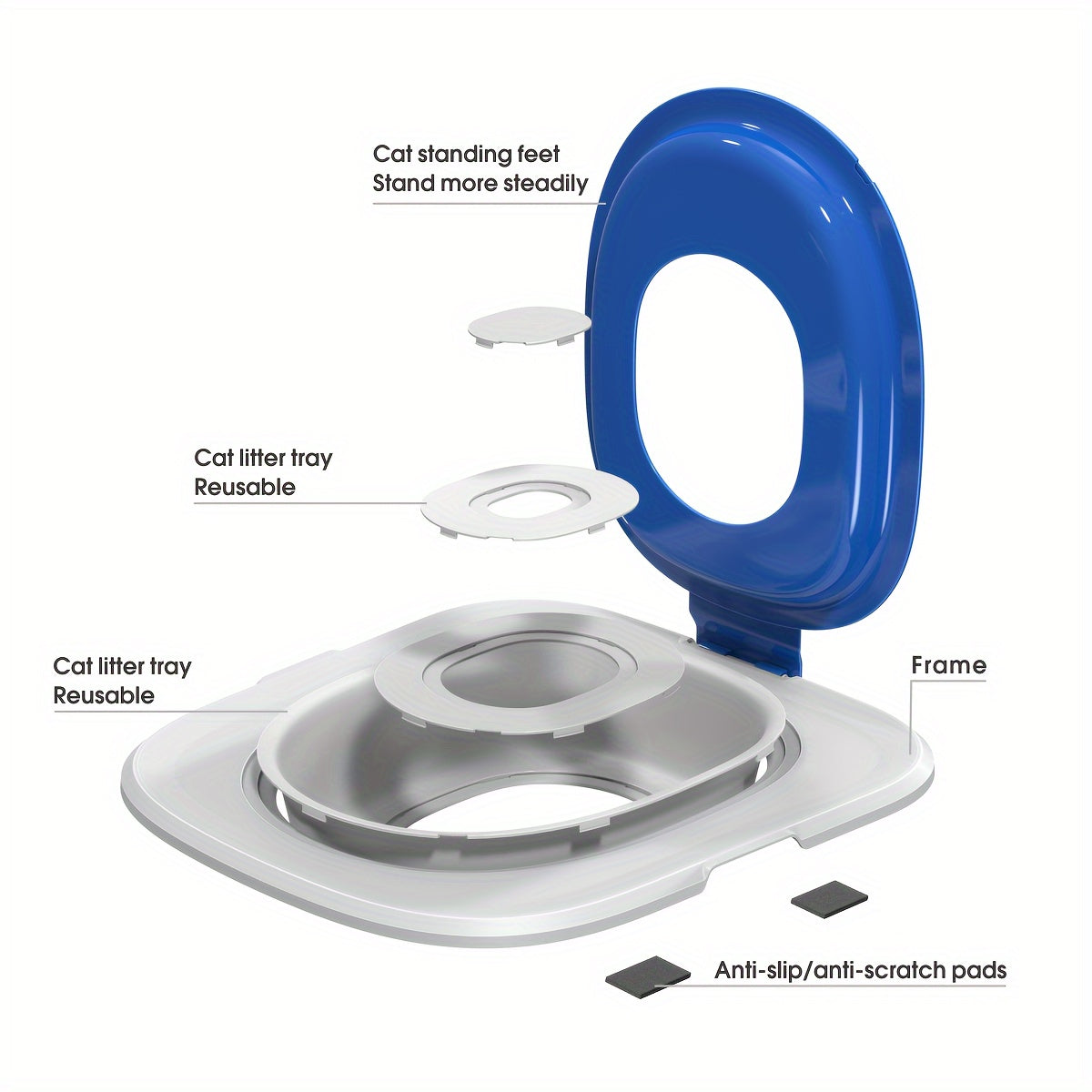 Kit di addestramento per il bagno, staccabile e riutilizzabile